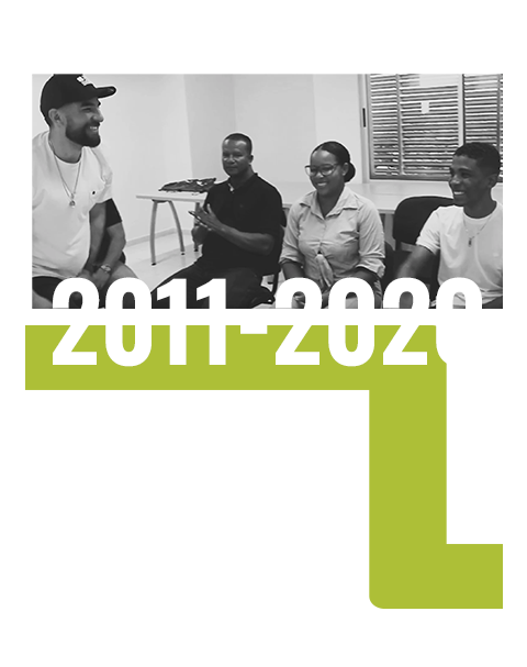 2011-2020 Ongoing support