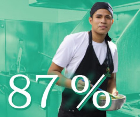 un joven cocinando