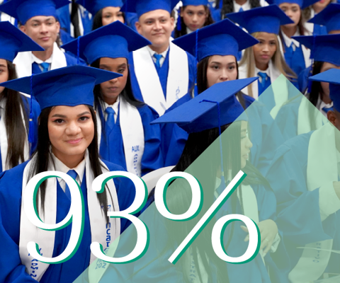 youth graduating