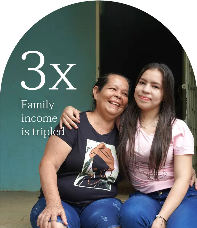 Stable employment can triple a family's income