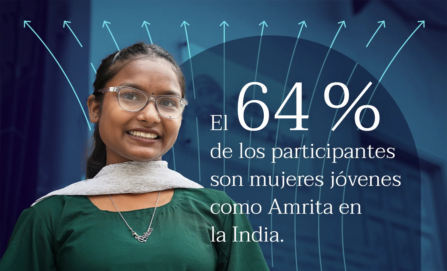 El 64 % de los participantes son mujeres jóvenes como Amrita en la India